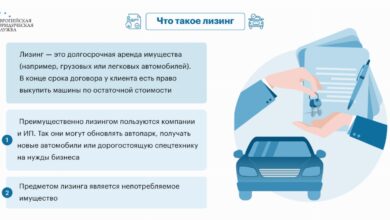 Photo of Как оформить автомобиль на юридическое лицо