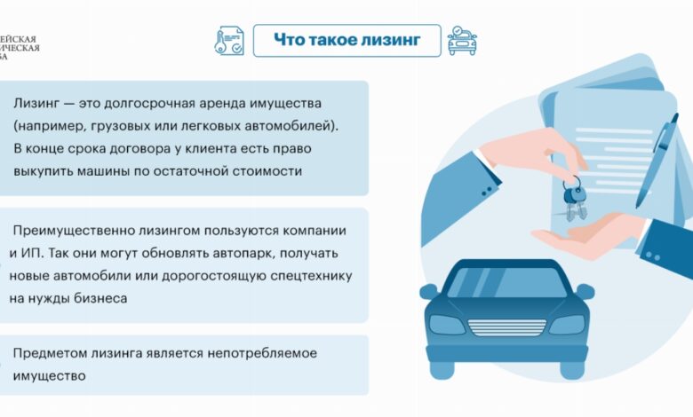 Photo of Как оформить автомобиль на юридическое лицо