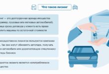 Photo of Как оформить автомобиль на физическое лицо