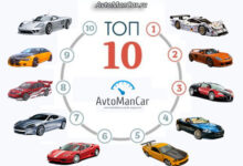 Photo of Топ-5 самых дорогих автомобилей