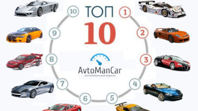 Photo of Топ-5 самых дорогих автомобилей