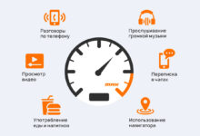 Photo of Как выбрать автомобиль для начинающего водителя