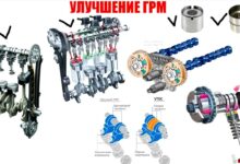 Photo of Как увеличить мощность двигателя