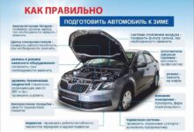 Photo of Секреты правильной эксплуатации автомобиля