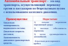 Photo of Преимущества и недостатки автомобильных дисков