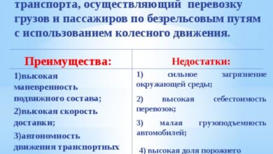 Photo of Преимущества и недостатки автомобильных дисков