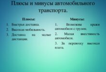 Photo of Плюсы и минусы автомобильных агрегаторов