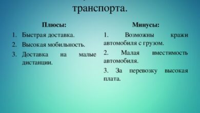 Photo of Плюсы и минусы автомобильных агрегаторов